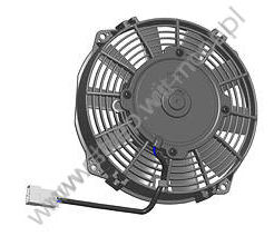 Axial-flow fan VA14-BP7/C-34A