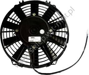 Axial fan VA07-AP12/C-31S